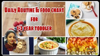 Daily Routine amp Food Chart for 1 to 2 year toddler [upl. by Eitak465]