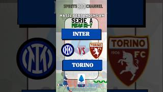 INTER MILAN vs TORINO Hasil Pertandingan Serie A Pekan ke7 LIGA ITALIA 20242025 news [upl. by Ahseikal]