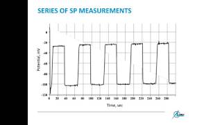 Unique streaming potential control feature for capillary electrophoresis analyses [upl. by Lattonia]