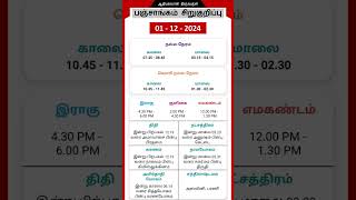 Today Tamil Calendar l Nalla Neram amp Panchangam l December 1 2024 l panchangam nallaneram [upl. by Levram]