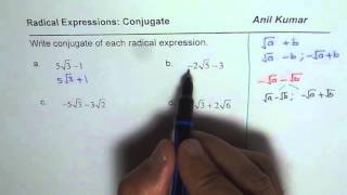 Write Conjugates of the Radical Expressions Basic Concept [upl. by Yuji]