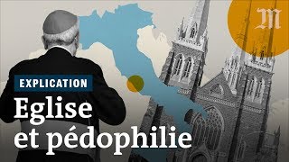 Pédophilie dans l’Église  comprendre cette crise historique [upl. by Dekeles]