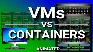 Virtual Machines vs Containers [upl. by Ikkin]