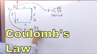 01  Electric Charge And Coulombs Law Physics Tutor  Learn the Coulomb Force [upl. by Eidod]