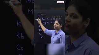 Short trick to Learn Electronegativity Values 🧐🧐💪🏻⚡ Motion NEET  neet shorts poonammam tricks [upl. by Gabriela]