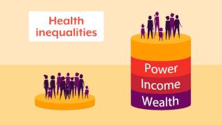 Power – a health and social justice issue NHS Health Scotland and GCPH [upl. by Holds344]