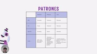 Presentacion Espirometria [upl. by Einna]