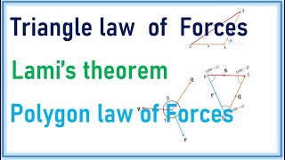 Triangle law of Forces  Lami’s theorem  Polygon law of Forces  Engineering Mechanics [upl. by Ceporah160]