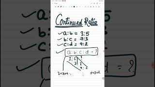 Continued Ratio shorts ratio proportion ratioandproportion maths mathstricks mathsshorts [upl. by Papst689]