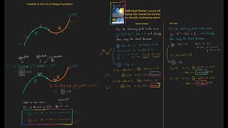 39 Second derivative Additional Maths OCR FSMQ [upl. by Enorej581]