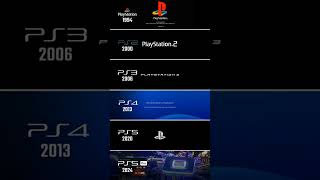 PlayStation Startup Screen Evolution 1994  2024  PS1  PS5 PRO ps5pro ps5 ps5slim [upl. by Solis]