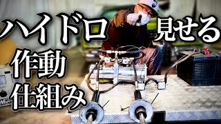 アメ車【ハイドロ】油圧ポンプの作動と仕組みを可視化する。アメ車ローライダーのお勉強。 [upl. by Arlee498]