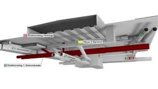 Zukunftspläne für die Münchner UBahn 1 Die U9Spange [upl. by Hakim929]