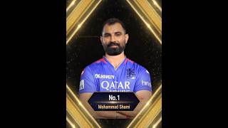 Top 5 Players RCB Target In IPL 2025 ipl ipl2025 iplauction rcb rcbfans trending shorts [upl. by Hirst678]