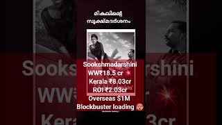 Malayalam movie Sookshmadarshini  Blockbuster loading a well executed thriller [upl. by Hampton]