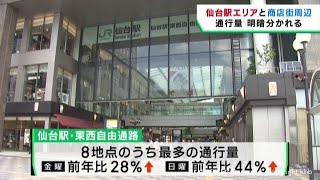 仙台駅エリア↑ 商店街↓ 仙台市中心部の通行量 [upl. by Atteve165]