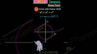 Circle  Tangent Different Forms maths viral [upl. by Jerrold169]