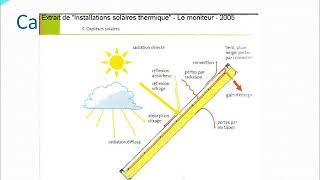 Doublevitrage Le contrôle solaire comment ça marche [upl. by Willtrude885]