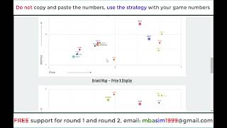 StratX Simulation Markstrat 7 Round 1 to 3 Tip 6 Best Markstrat Guide with Helpful Markstrat [upl. by Etteniotna]