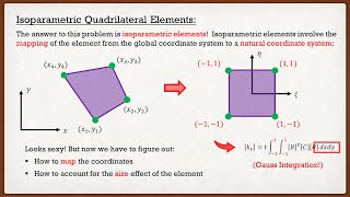 Finite Element Method  Theory  Isoparametric Elements [upl. by Nairret]