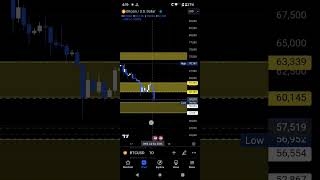 Bitcoin Bottom Near   48K Next Or 72K  Bitcoin Analysis in Hindi trading cryptomarketanalysis [upl. by Aitselec]