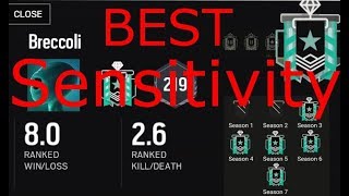 Best Sensitivity On Console Rainbow Six Siege PS4XBOX Pro Player [upl. by Navannod840]