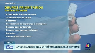 Síndrome respiratória aguda grave SC reforça campanha de vacinação contra a gripe [upl. by Kendrah]