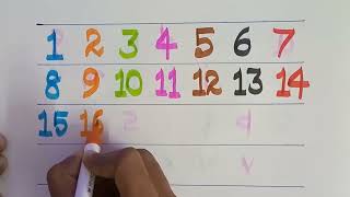 Count 1 to 25 Learn Counting Number Song 1 to 25 One to twenty five Counting 123 Numbers 071024 [upl. by Lad]