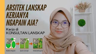 Arsitek Lanskap Kerjaannya Ngapain Aja  PART 1 Konsultan Perencanaan dan Desain Lanskap [upl. by Arrol]