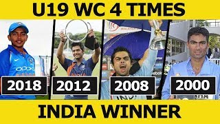 India Under 19 World Cup Winner 2018 2000 2008 amp 2012 Cricket [upl. by Nika]