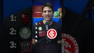 RANKEIE ESSES CLUBES BRASILEIROS SEM SABER A ORDEM shorts MINIGAME BRASILEIRÃO [upl. by Matthei886]