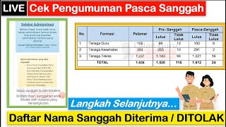 🔴LIVE Cek Pengumuman Kelulusan Pasca Sanggah Seleksi Administrasi PPPK 2024  Ditolak dan Diterima [upl. by Letram]