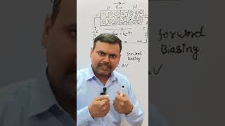 PN junction diode as forward biasing [upl. by Sivahc472]