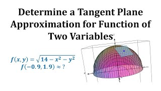 Determine una aproximación del plano tangente para la función de dos variables [upl. by Aloivaf]