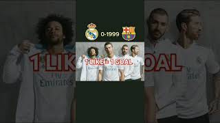 Real Madrid end Barcellona [upl. by Notnel]