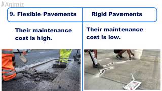 Difference Between Flexible and Rigid Pavements  Highway  Civil Engineering civilnotepptcom [upl. by Aizatsana]