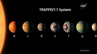 La vita oltre la terra scoperti 7 esopianeti [upl. by Oihsoy]