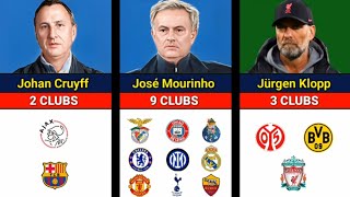 Famous coachesmanagers and how many teams they coachedMourinho vs Guardiola vs Carlo Ancelotti [upl. by Jarrid]