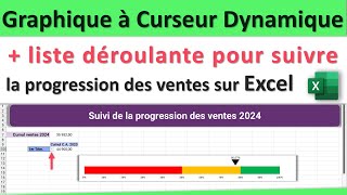 Excel  Graphique à Curseur Dynamique et liste déroulante pour Suivre la Progression des Ventes [upl. by Nichola]