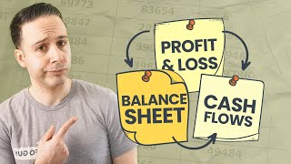 How the 3 Financial Statements Connect Together [upl. by Sylado]