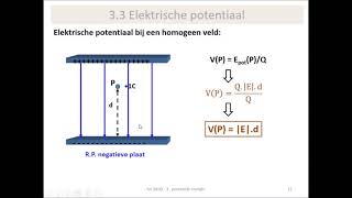 elektriciteit  elektrische potentiaal [upl. by Eerrehs920]