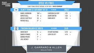 Olney Town CC Saturday 1st XI v Finedon Dolben CC 3rd XI [upl. by Acined]