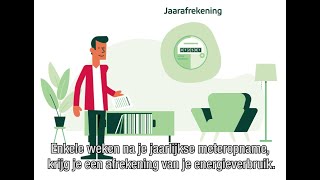 Je jaarafrekening bij Eneco [upl. by Rad]