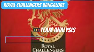 IPL 2024 ROYAL CHALLENGERS BANGALORE TEAM ANALYSIS [upl. by Naawaj]