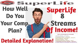 SUPERLIFE 8 STREAMS OF INCOME  How To Earn With Superlife 8 Different Streams Of Income [upl. by Nyved]