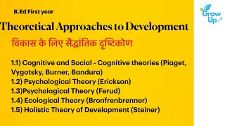 Theoretical Approaches to Human Development मानव विकास के लिए सैद्धांतिक दृष्टिकोण Bed First year [upl. by Niemad]