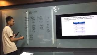 Apportionment Jefferson method [upl. by Heise]