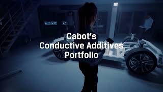 Conductive Additives for Batteries [upl. by Dodie]