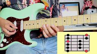 LESSON Major Pentatonic Scale  all 5 positions [upl. by Nisior]