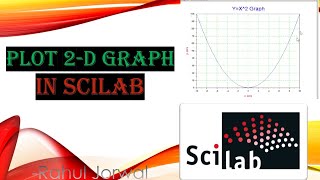 Plotting of 2D Graph in Scilab [upl. by Ynnep]